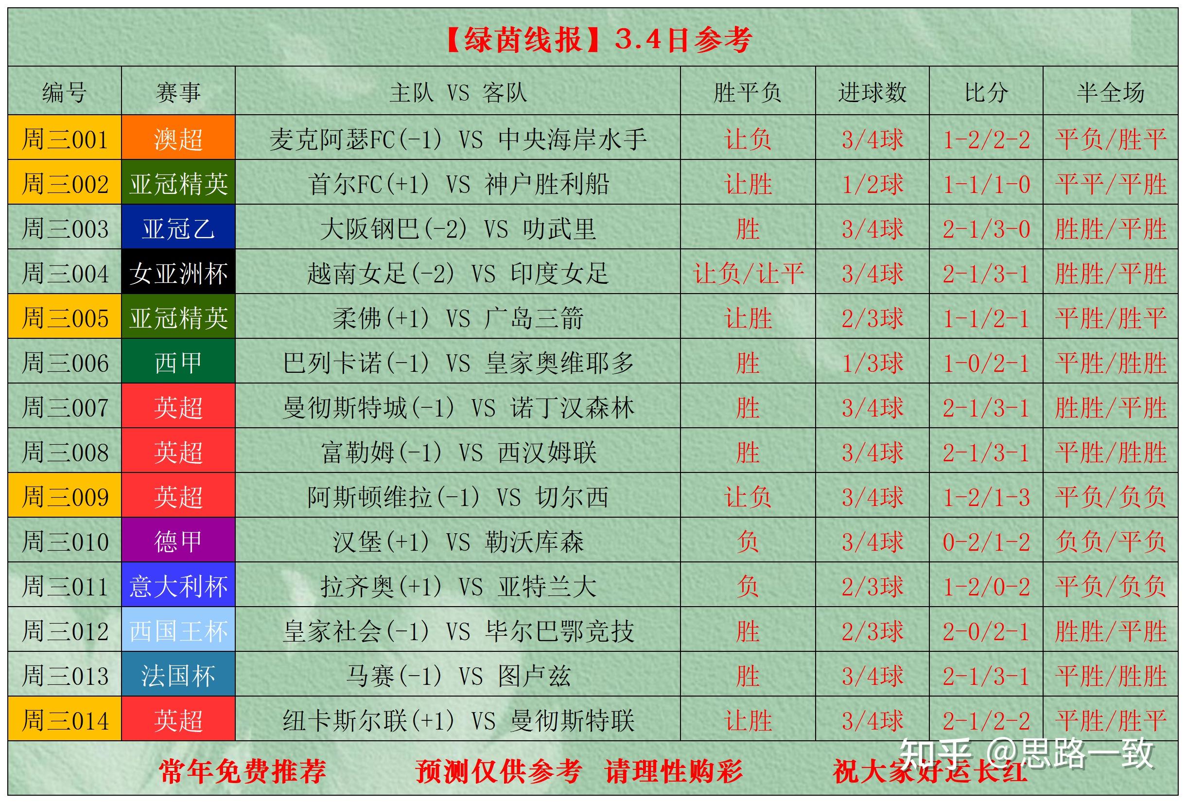 亚特兰大迎法国杯关键赛，转会期伤情更新，悬念犹存，年轻球员得到机会的简单介绍-AYX SPORTS